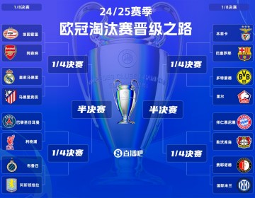 🧐DeepSeek预测明天欧冠：巴黎2-2红军，拜仁3-1药厂，巴萨1-1