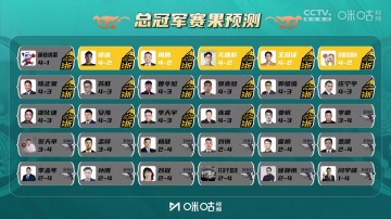 凭实力单身?金佳悦：学习你精湛的球技 郭艾伦：你怎么学都学不了